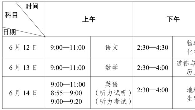 爱德华兹22岁158天达成5000分1000板1000助 历史第三年轻